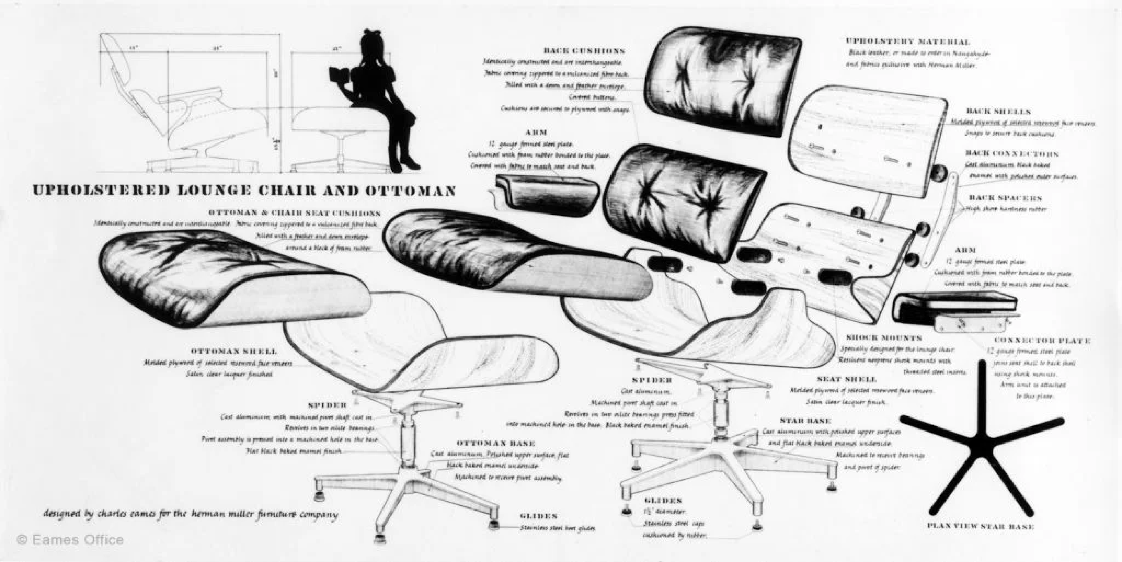 Oude ad van Eames Lounge Chair